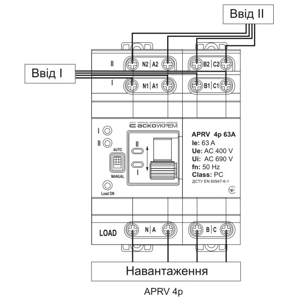 Автоматический переключатель ввода резерва (АВР) ACKO-УКРЕМ APRV 4p 63A (A0010230007)