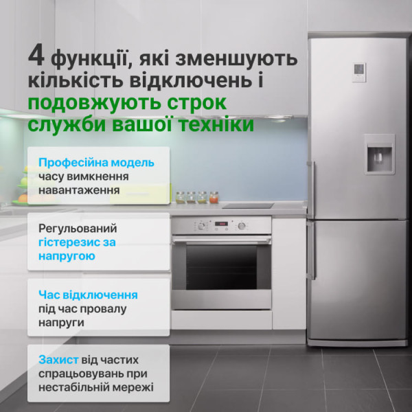 Многофункциональное реле напряжения ZUBR MF2-63 63А двухмодульное