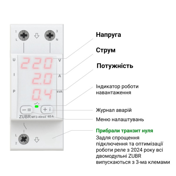 Багатофункціональне реле напруги ZUBR MF2-40 red 40А