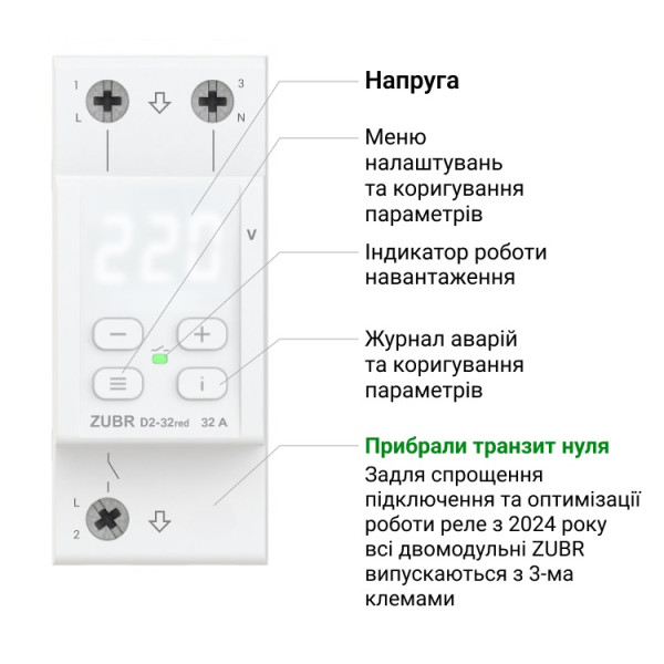 Реле напряжения ZUBR D2-32