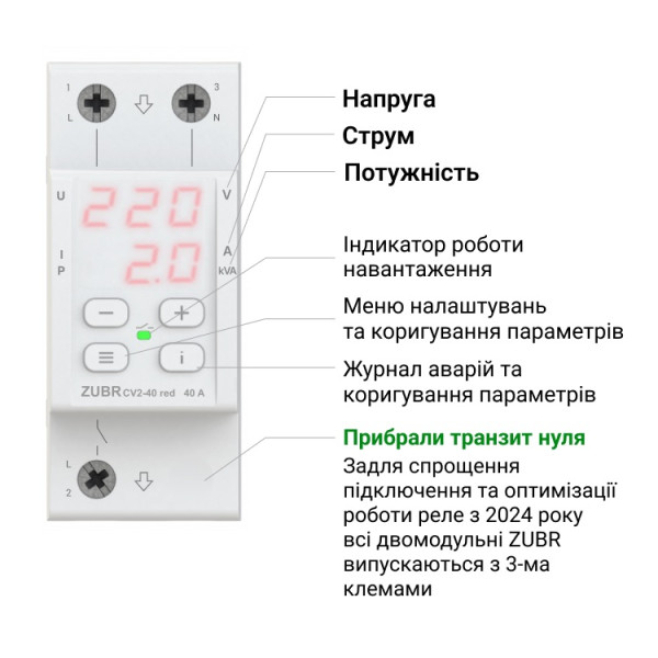 Реле напряжения с контролем тока ZUBR CV2-32 red 32A