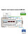 Перемикач фаз ZUBR S6-50 red