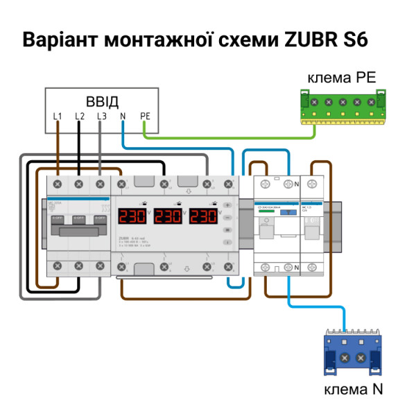 Перемикач фаз ZUBR S6-50 red