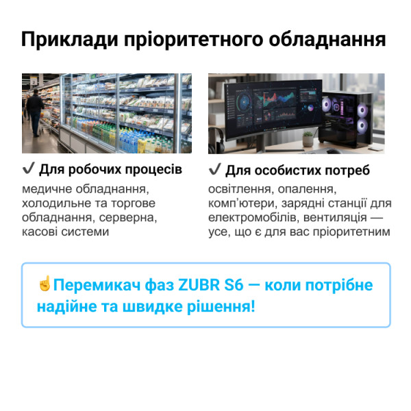 Переключатель фаз ZUBR S6-63 red